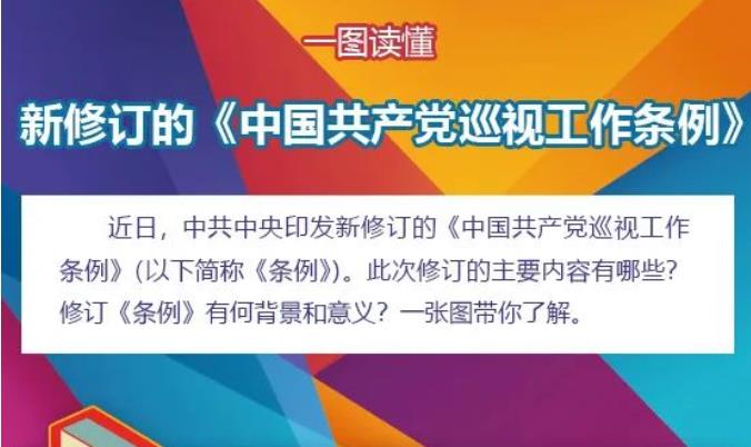 一图读懂新修订的《中国共产党巡视工作条例》